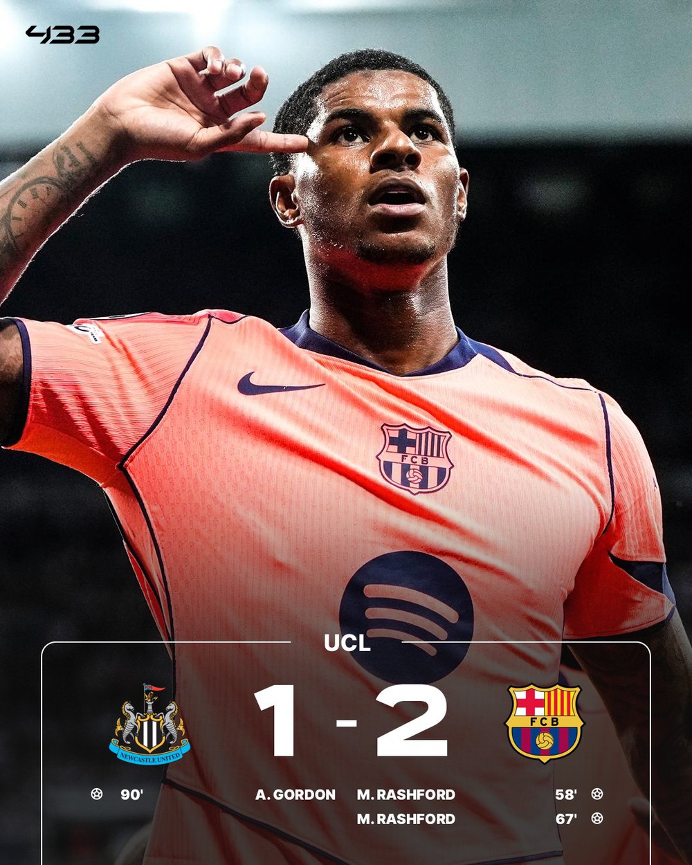 Kết quả Champions League: Rashford lập siêu phẩm sút xa cho Barcelona; Haaland ghi bàn giúp Man City chiến thắng - Ảnh 2.