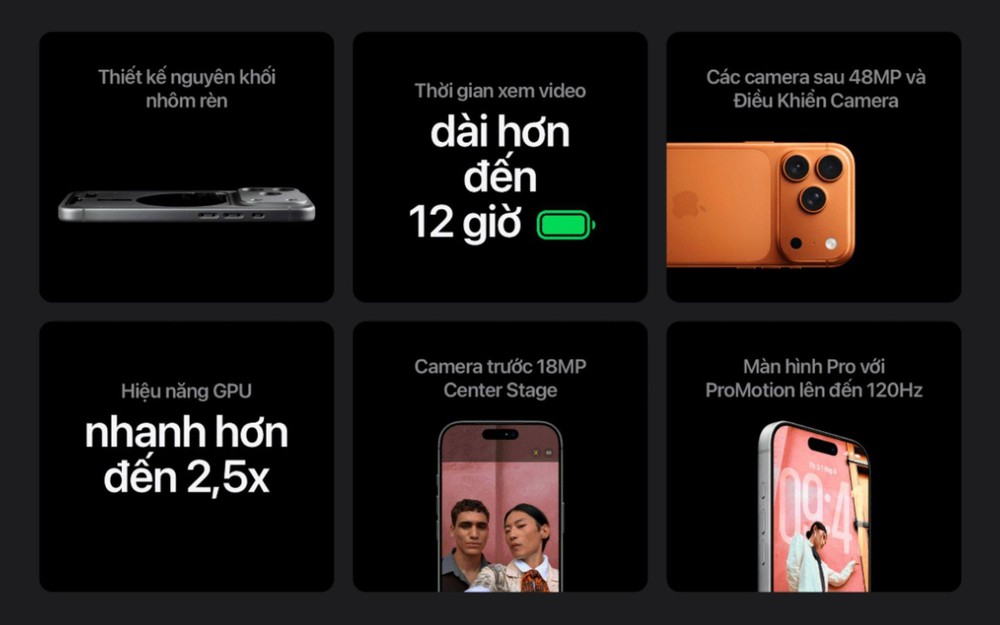 iPhone 17 Pro có đáng mua? Tất cả những điểm nhấn đột phá khiến bạn phải cân nhắc - Ảnh 2.
