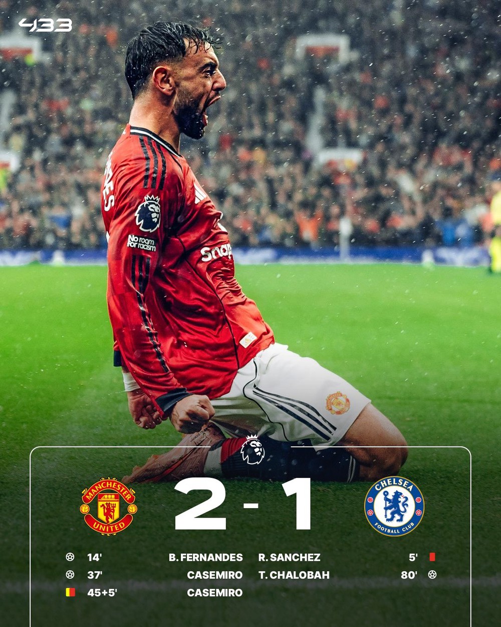 Bruno ghi bàn, MU thắng Chelsea trong trận đấu có 2 thẻ đỏ - Ảnh 1.