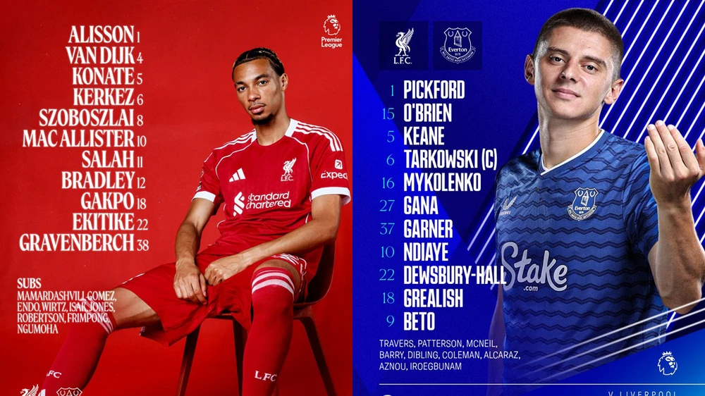 TRỰC TIẾP bóng đá Liverpool vs Everton 18h30 hôm nay 20/9, Ngoại hạng Anh vòng 5 - Ảnh 2.