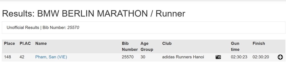 Berlin Marathon