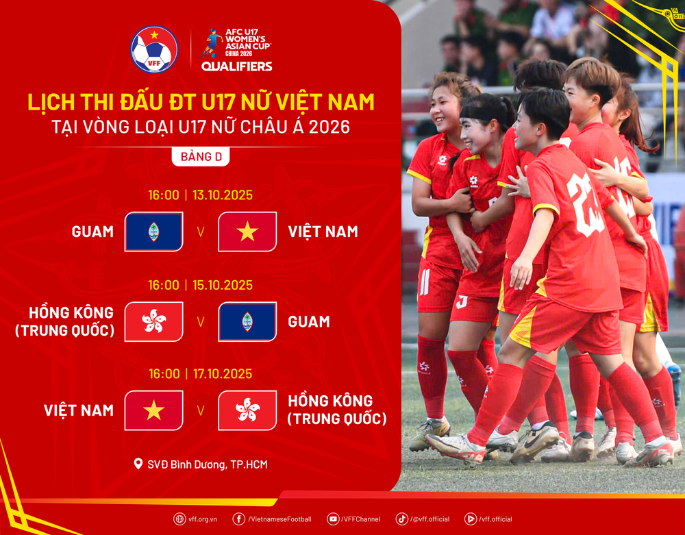 U17 Việt Nam gấp rút chuẩn bị cho vòng loại U17 châu Á 2026 - Ảnh 2.