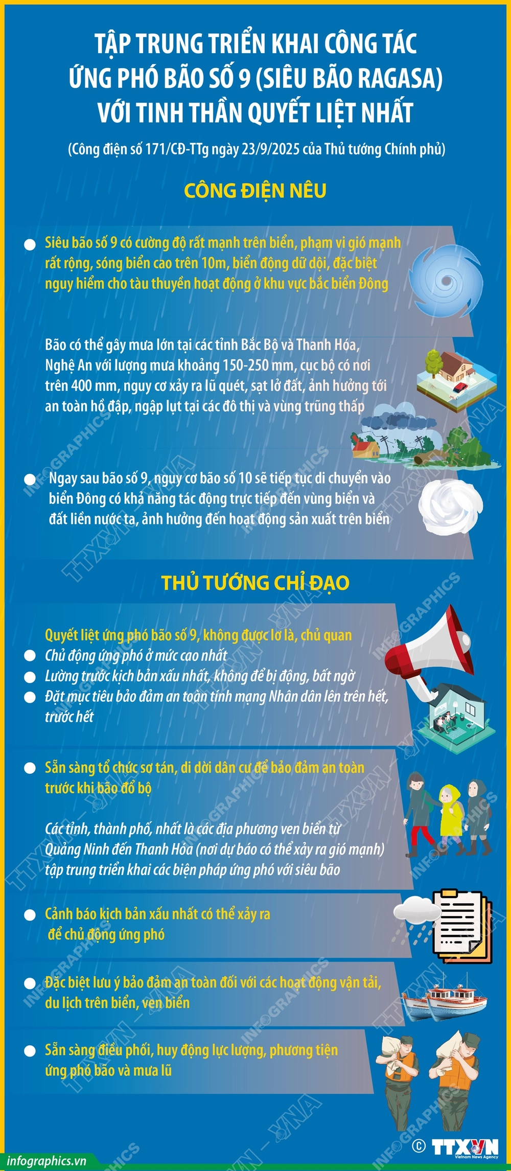 Ứng phó bão số 9: Điện lực miền Bắc triển khai các phương án khẩn cấp - Ảnh 3.