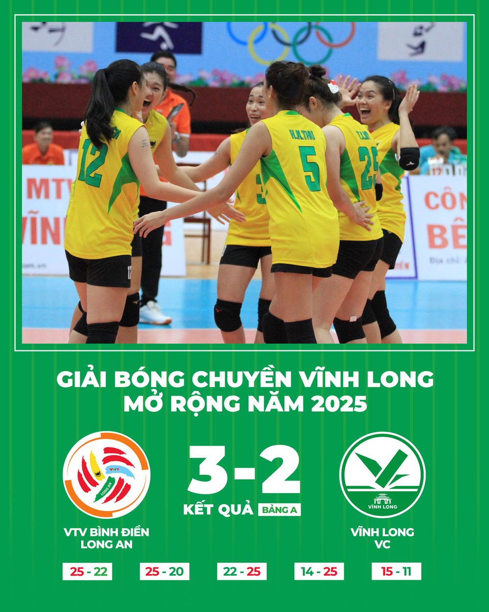 Đàn em của Trần Thị Thanh Thúy giành chiến thắng kịch tính 3-2 ở giải trong nước - Ảnh 1.