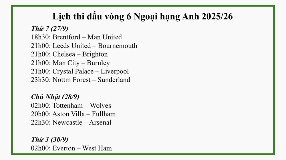 Link xem trực tiếp Brentford vs Man United, 18h30 (27/9), vòng 6 Ngoại hạng Anh - Ảnh 3.