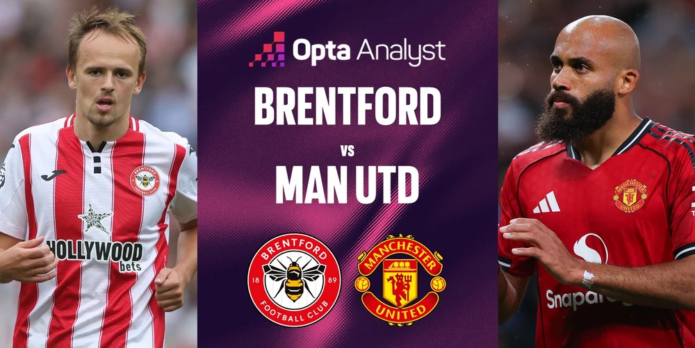 Siêu máy tính đưa ra dự đoán bất ngờ về trận Brentford vs MU - Ảnh 2.