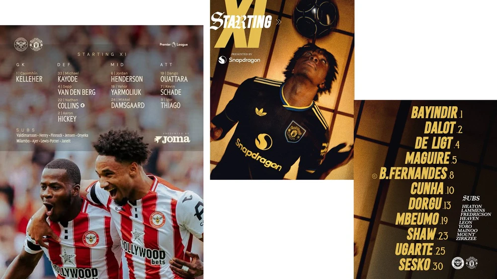 TRỰC TIẾP bóng đá Brentford vs MU 18h30 hôm nay 27/9, Ngoại hạng Anh vòng 6 - Ảnh 2.