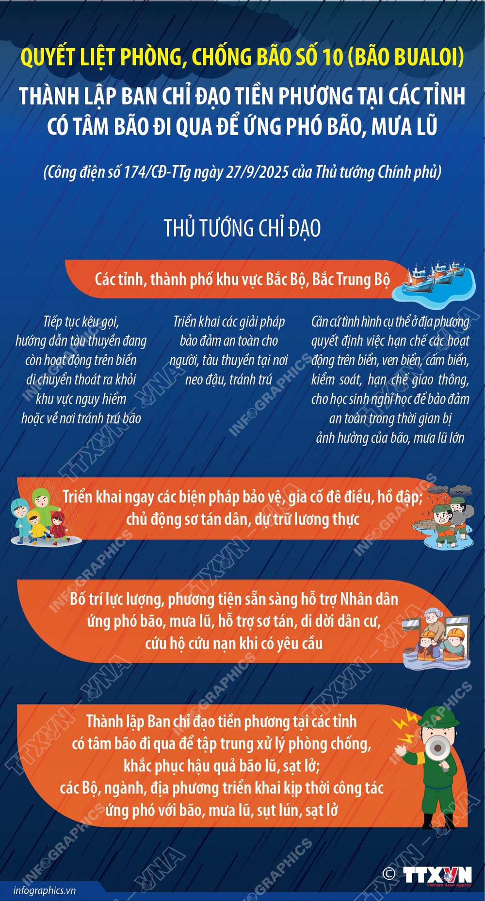 Thành phố Hà Nội triển khai biện pháp ứng phó bão số 10 - Ảnh 2.