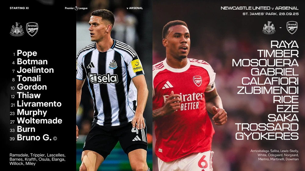 TRỰC TIẾP bóng đá Newcastle vs Arsenal: Saka trở lại đội hình xuất phát  - Ảnh 6.