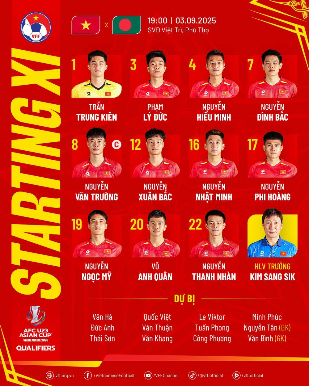 TRỰC TIẾP bóng đá Việt Nam vs Bangladesh 19h00 hôm nay: Đình Bắc đá chính - Ảnh 3.