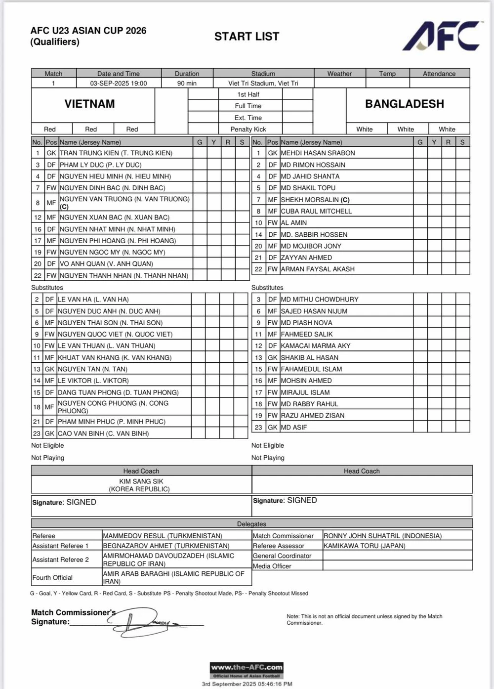 TRỰC TIẾP bóng đá Việt Nam vs Bangladesh 19h00 hôm nay: Đình Bắc đá chính - Ảnh 3.