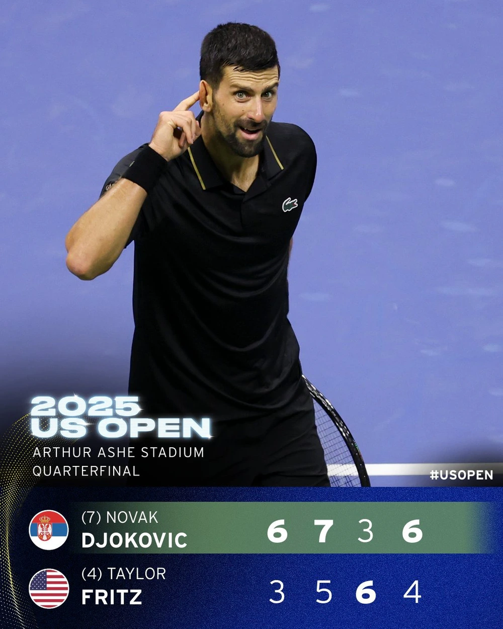 Hạ hạt giống số 4, Djokovic đối đầu Alcaraz ở bán kết Mỹ Mở rộng 2025 - Ảnh 1.