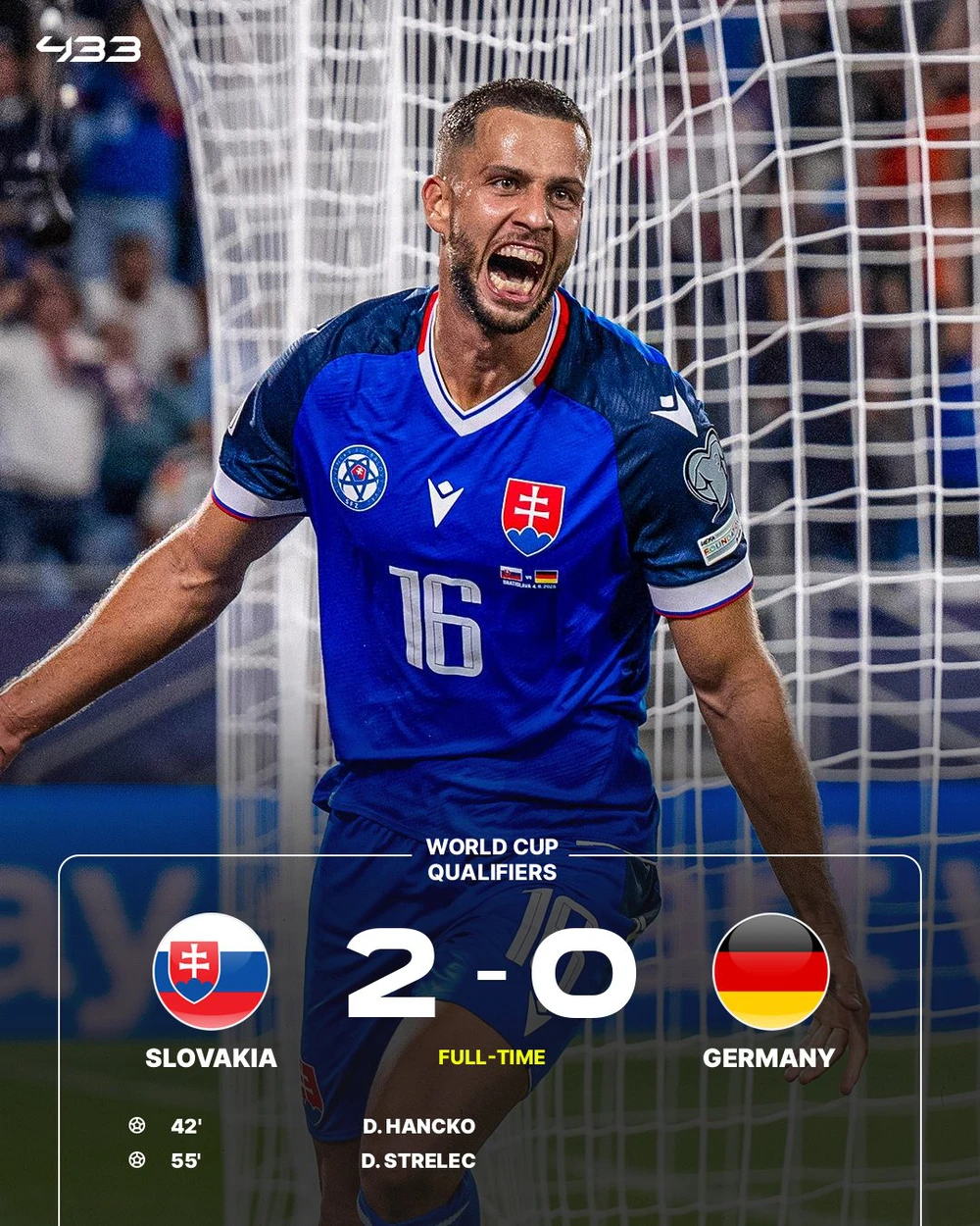 Vòng Loại World Cup: Đt Đức Gây Thất Vọng Khi Thua Slovakia, Hà Lan Bị Cầm Hòa - Ảnh 1. Vòng Loại World Cup: Đt Đức Gây Thất Vọng Khi Thua Slovakia, Hà Lan Bị Cầm Hòa - Ảnh 1.