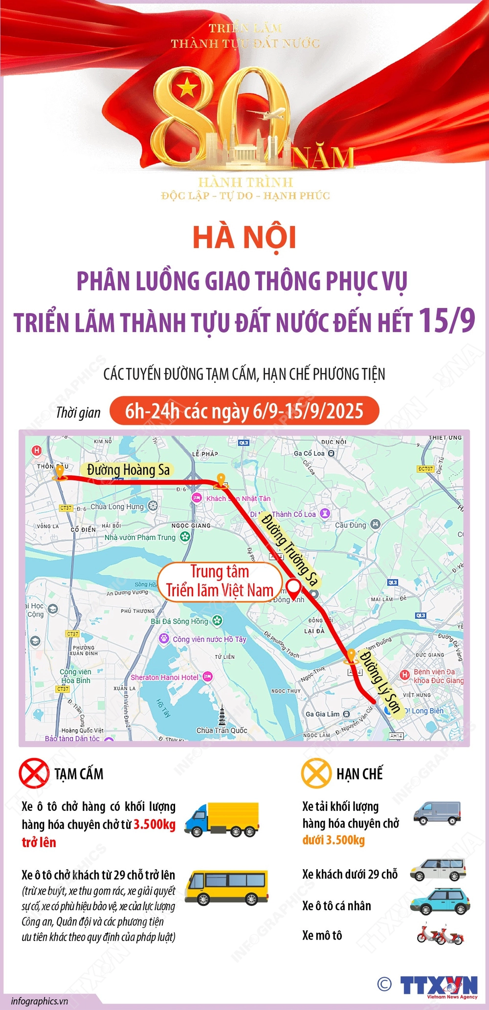 Hà Nội: Phân luồng giao thông phục vụ Triển lãm thành tựu đất nước đến hết 15/9 - Ảnh 1.