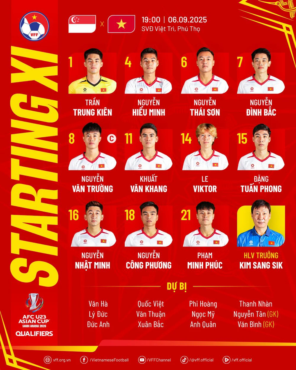 TRỰC TIẾP bóng đá Việt Nam vs Singapore 19h hôm nay: Viktor Lê đá chính - Ảnh 2.