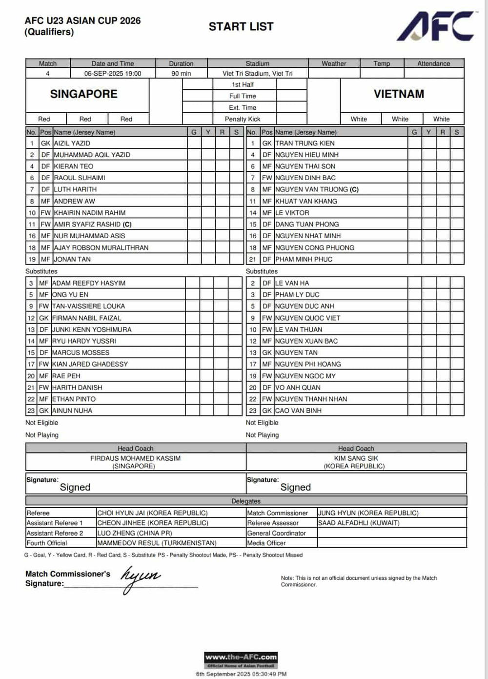TRỰC TIẾP bóng đá Việt Nam vs Singapore 19h hôm nay: Viktor Lê đá chính - Ảnh 2.