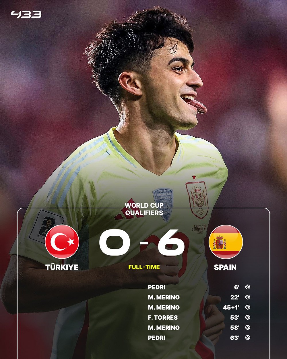 Vòng Loại World Cup 2026: Sao Liverpool Giúp Đt Đức Chiến Thắng, Bỉ Và Tây Ban Nha Đều Thắng 6-0 - Ảnh 2. Vòng Loại World Cup 2026: Sao Liverpool Giúp Đt Đức Chiến Thắng, Bỉ Và Tây Ban Nha Đều Thắng 6-0 - Ảnh 2.
