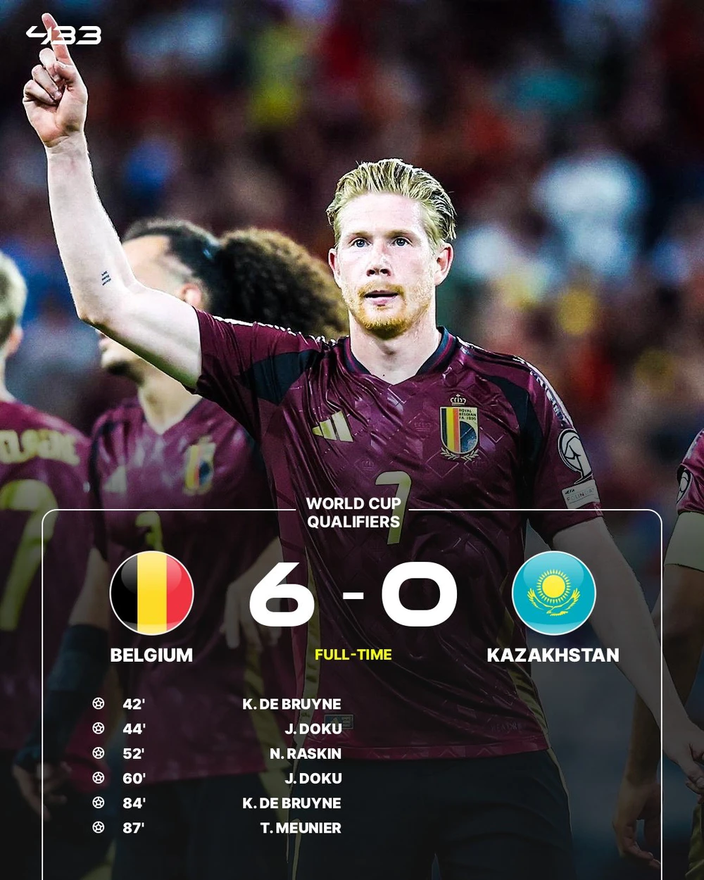 Vòng Loại World Cup 2026: Sao Liverpool Giúp Đt Đức Chiến Thắng, Bỉ Và Tây Ban Nha Đều Thắng 6-0 - Ảnh 3. Vòng Loại World Cup 2026: Sao Liverpool Giúp Đt Đức Chiến Thắng, Bỉ Và Tây Ban Nha Đều Thắng 6-0 - Ảnh 3.