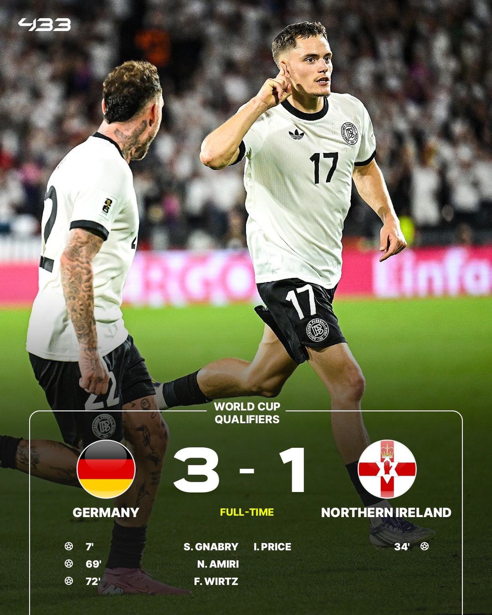 Vòng Loại World Cup 2026: Sao Liverpool Giúp Đt Đức Chiến Thắng, Bỉ Và Tây Ban Nha Đều Thắng 6-0 - Ảnh 1. Vòng Loại World Cup 2026: Sao Liverpool Giúp Đt Đức Chiến Thắng, Bỉ Và Tây Ban Nha Đều Thắng 6-0 - Ảnh 1.