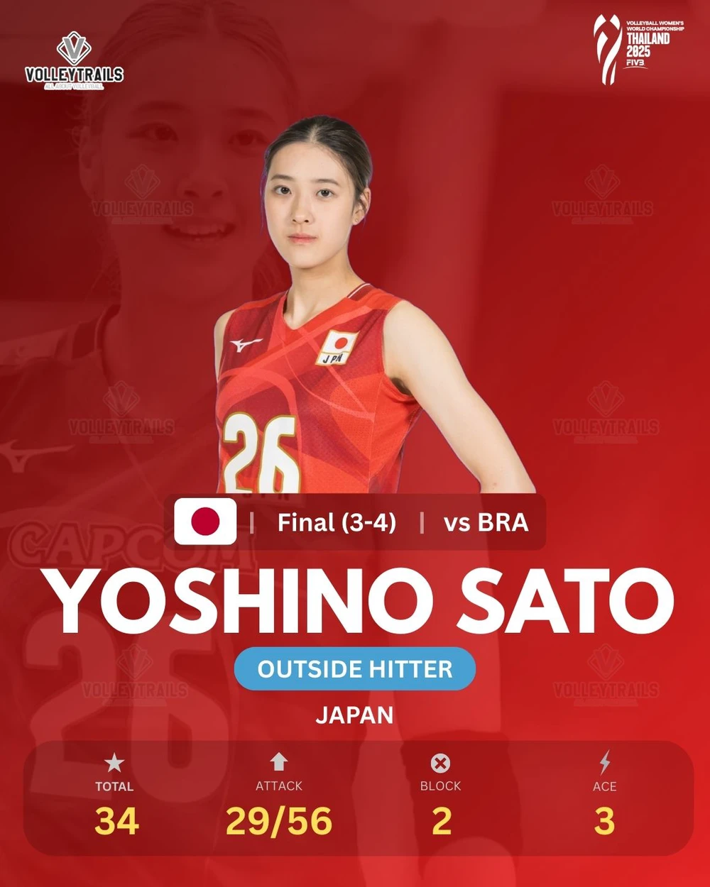 Yoshino Sato