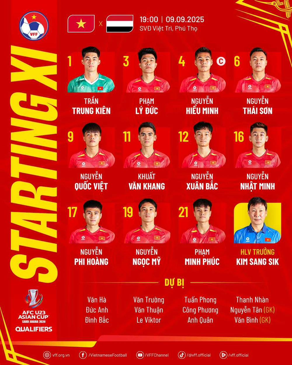 TRỰC TIẾP bóng đá Việt Nam vs Yemen 19h hôm nay 9/9, vòng loại U23 châu Á 2026 - Ảnh 2.