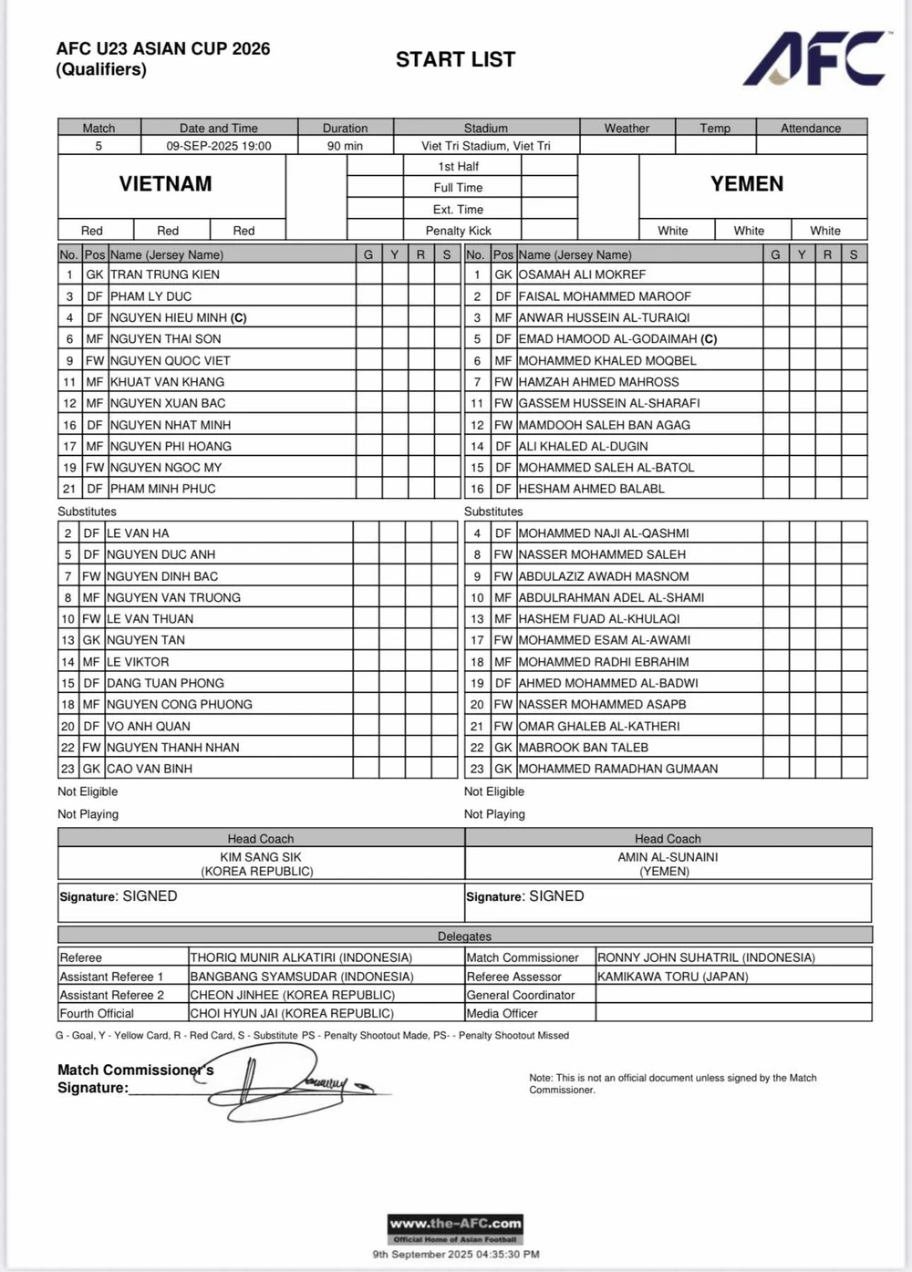 TRỰC TIẾP bóng đá Việt Nam vs Yemen: U23 Việt Nam thay nguyên hàng công - Ảnh 9.