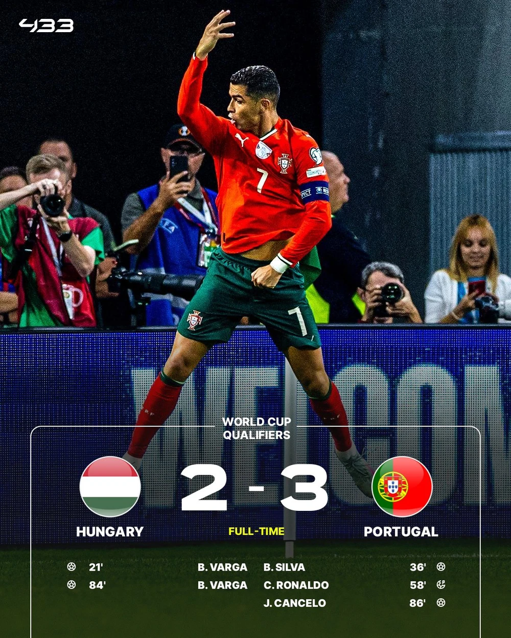 Vòng Loại World Cup: Đt Anh Thắng 5-0, Haaland Ghi 5 Bàn, Ronaldo San Bằng Kỷ Lục - Ảnh 3. Vòng Loại World Cup: Đt Anh Thắng 5-0, Haaland Ghi 5 Bàn, Ronaldo San Bằng Kỷ Lục - Ảnh 3.