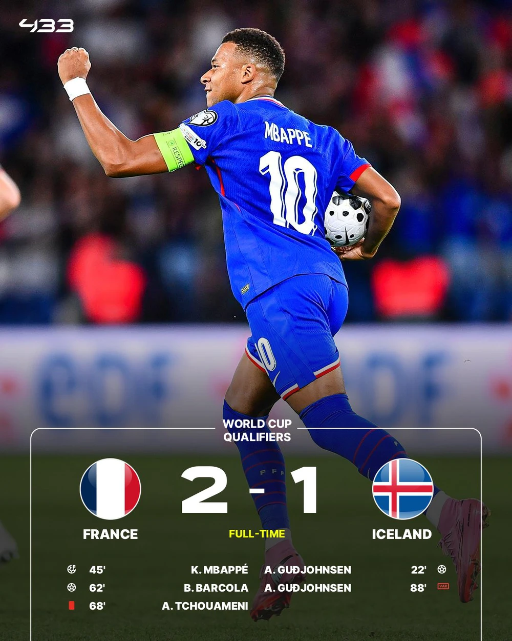 Vòng Loại World Cup: Đt Anh Thắng 5-0, Haaland Ghi 5 Bàn, Ronaldo San Bằng Kỷ Lục - Ảnh 4. Vòng Loại World Cup: Đt Anh Thắng 5-0, Haaland Ghi 5 Bàn, Ronaldo San Bằng Kỷ Lục - Ảnh 4.