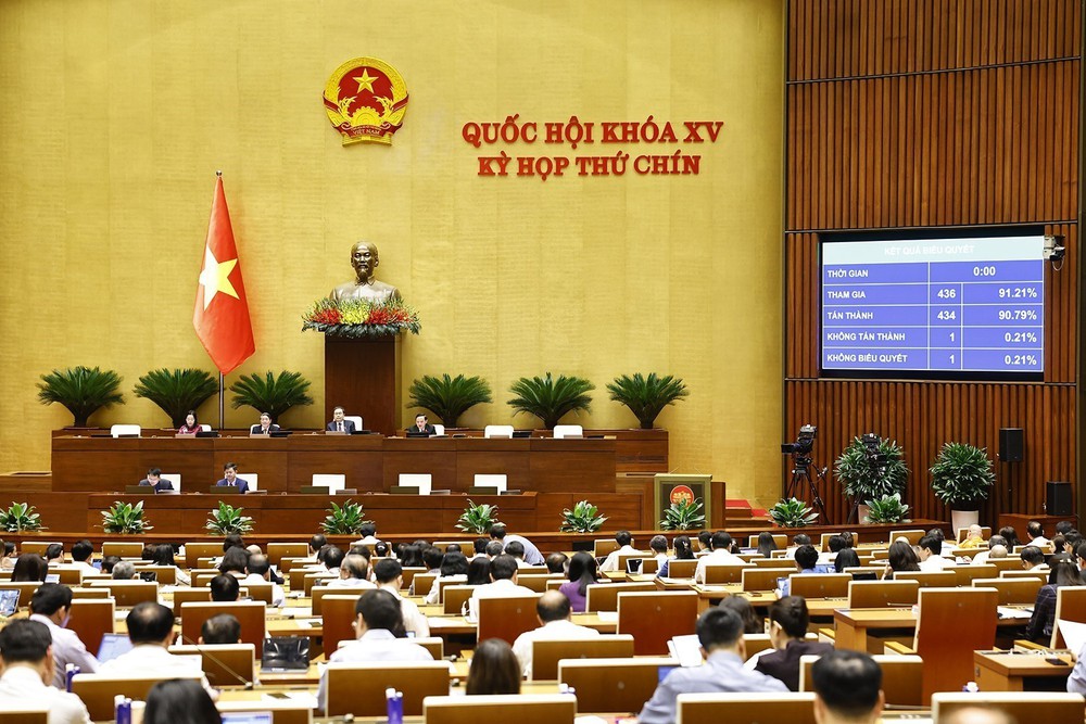 Công bố 10 sự kiện, hoạt động tiêu biểu của Quốc hội năm 2025 - Ảnh 4.