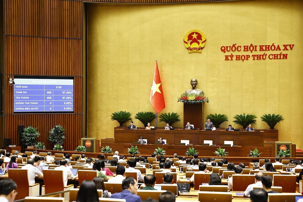 Công bố 10 sự kiện, hoạt động tiêu biểu của Quốc hội năm 2025 - Ảnh 6.