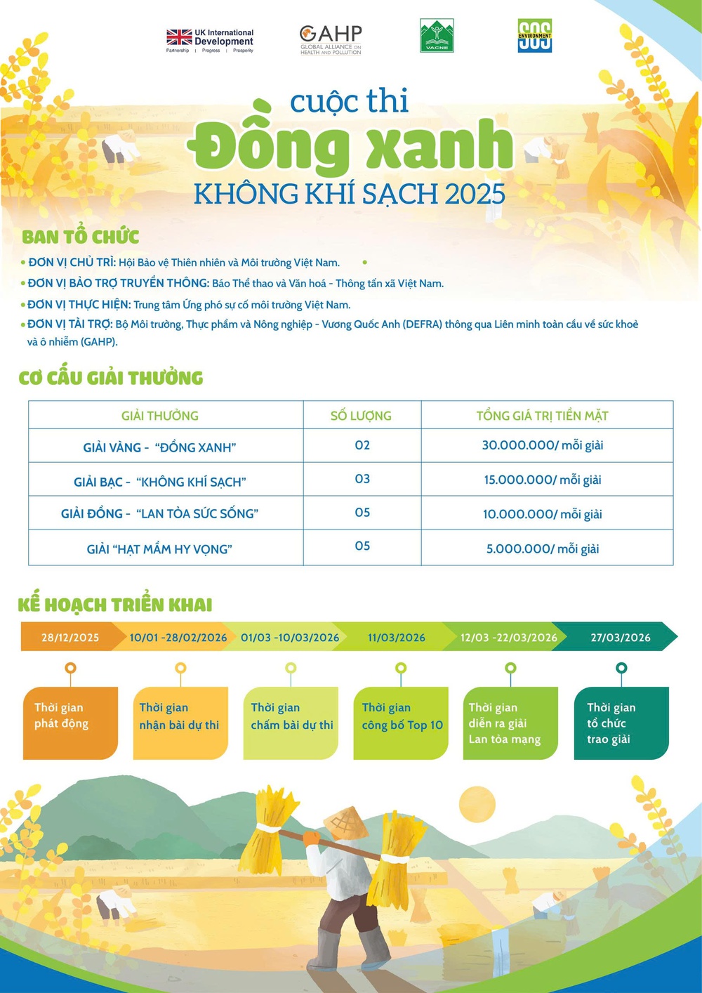 Phát động Cuộc thi "Đồng xanh - Không khí sạch" năm 2025 - Hành động vì nông nghiệp xanh, thông minh và bền vững - Ảnh 2.