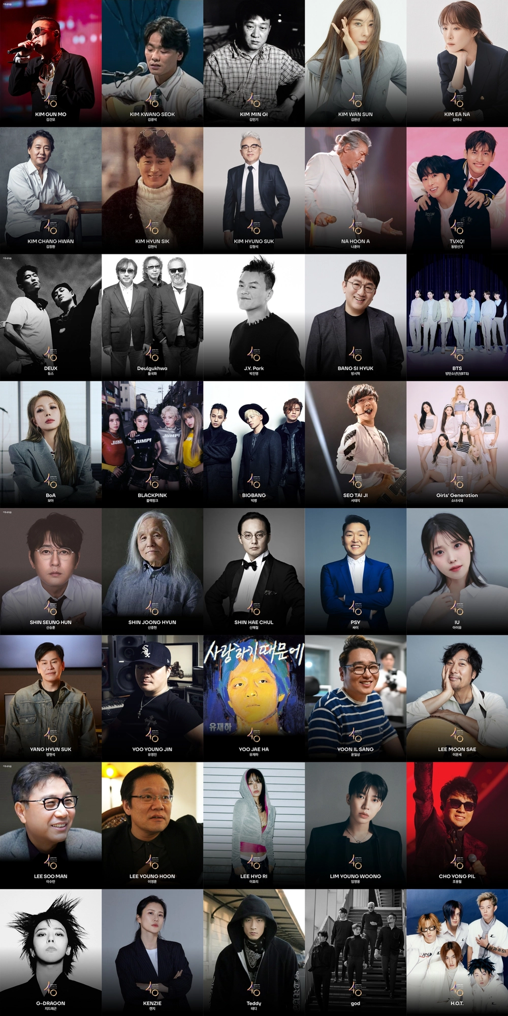 Lễ trao giải Golden Disc kỷ niệm 40 năm với sự góp mặt của Jennie, Stray Kids - Ảnh 2. Lễ trao giải Golden Disc kỷ niệm 40 năm với sự góp mặt của Jennie, Stray Kids - Ảnh 2.