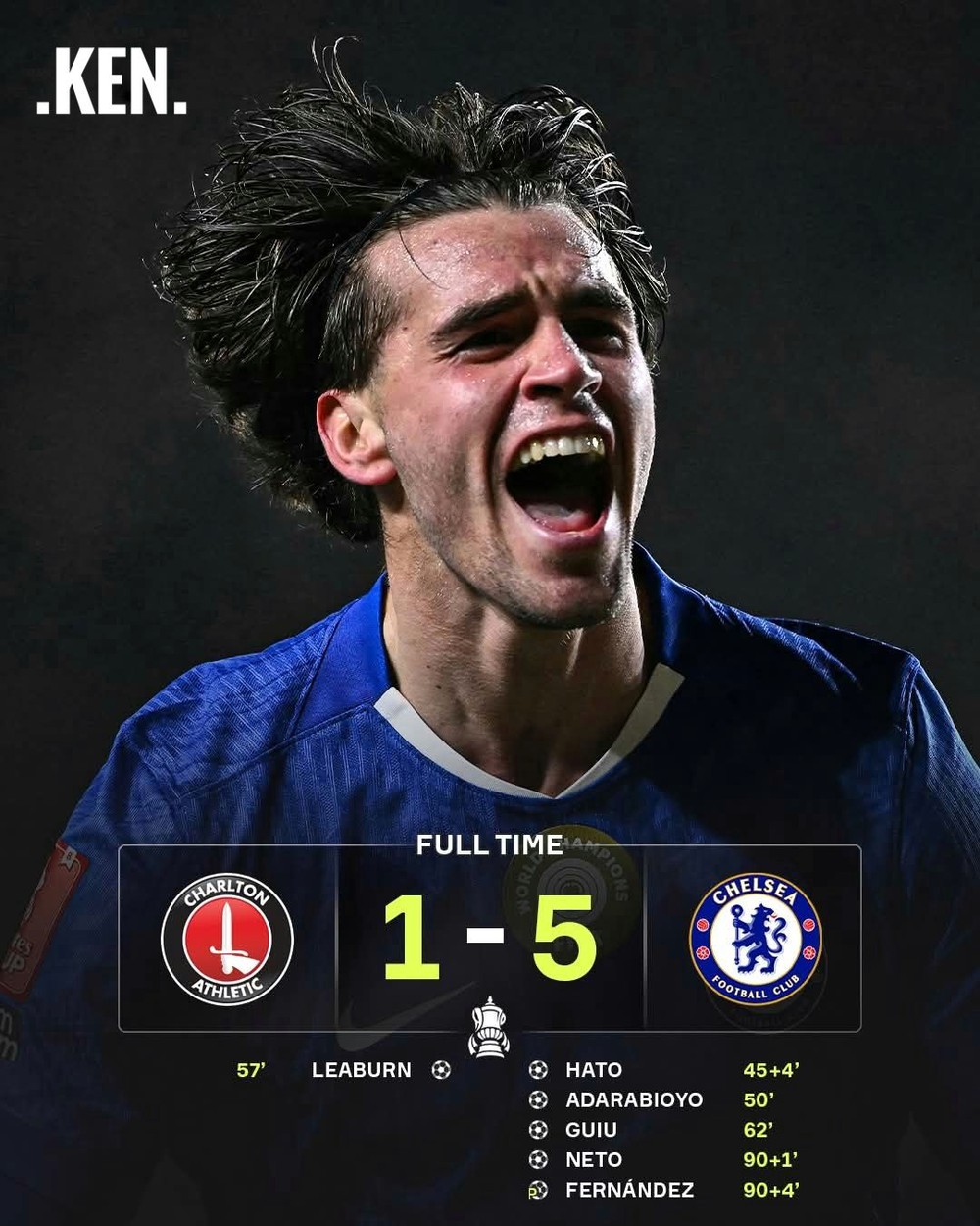 Tân HLV Rosenior ra mắt như mơ, Chelsea phô diễn đẳng cấp tại FA Cup - Ảnh 1.