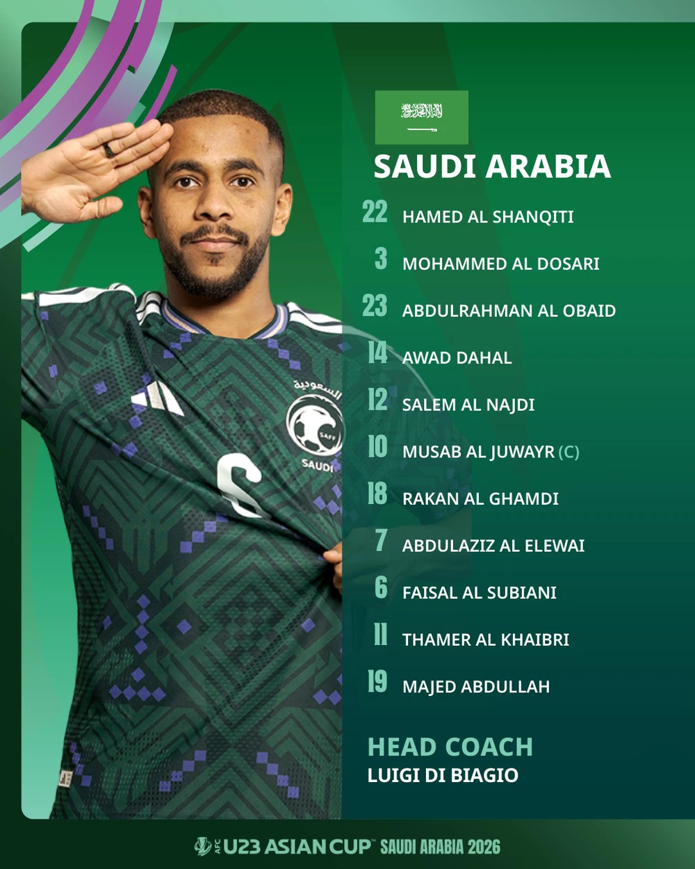 TRỰC TIẾP bóng đá Việt Nam vs Saudi Arabia 23h30 hôm nay 12/1: Đình Bắc dự bị, Viktor Lê đá chính - Ảnh 4.