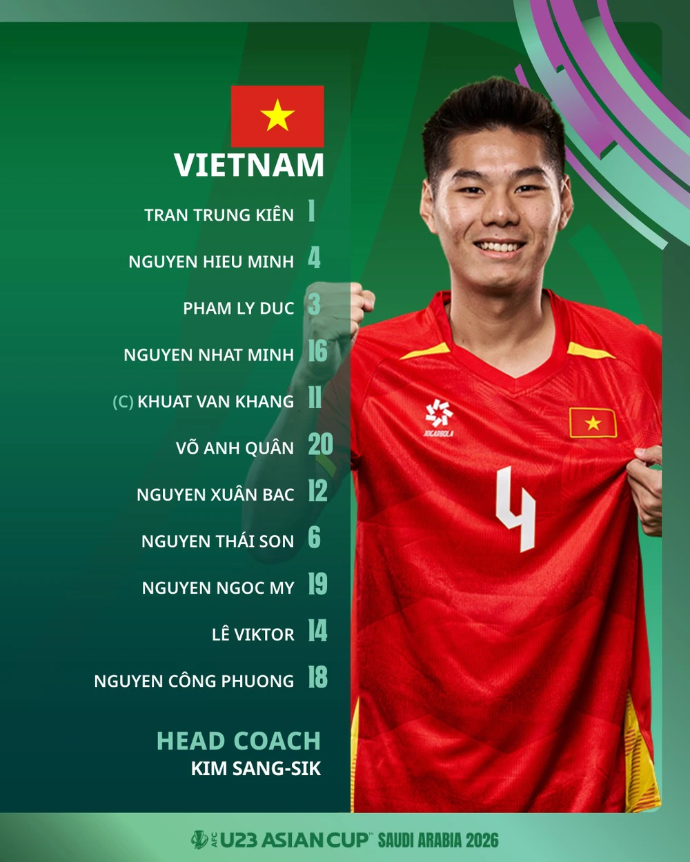 TRỰC TIẾP bóng đá Việt Nam vs Saudi Arabia 23h30 hôm nay 12/1: Đình Bắc dự bị, Viktor Lê đá chính - Ảnh 5.