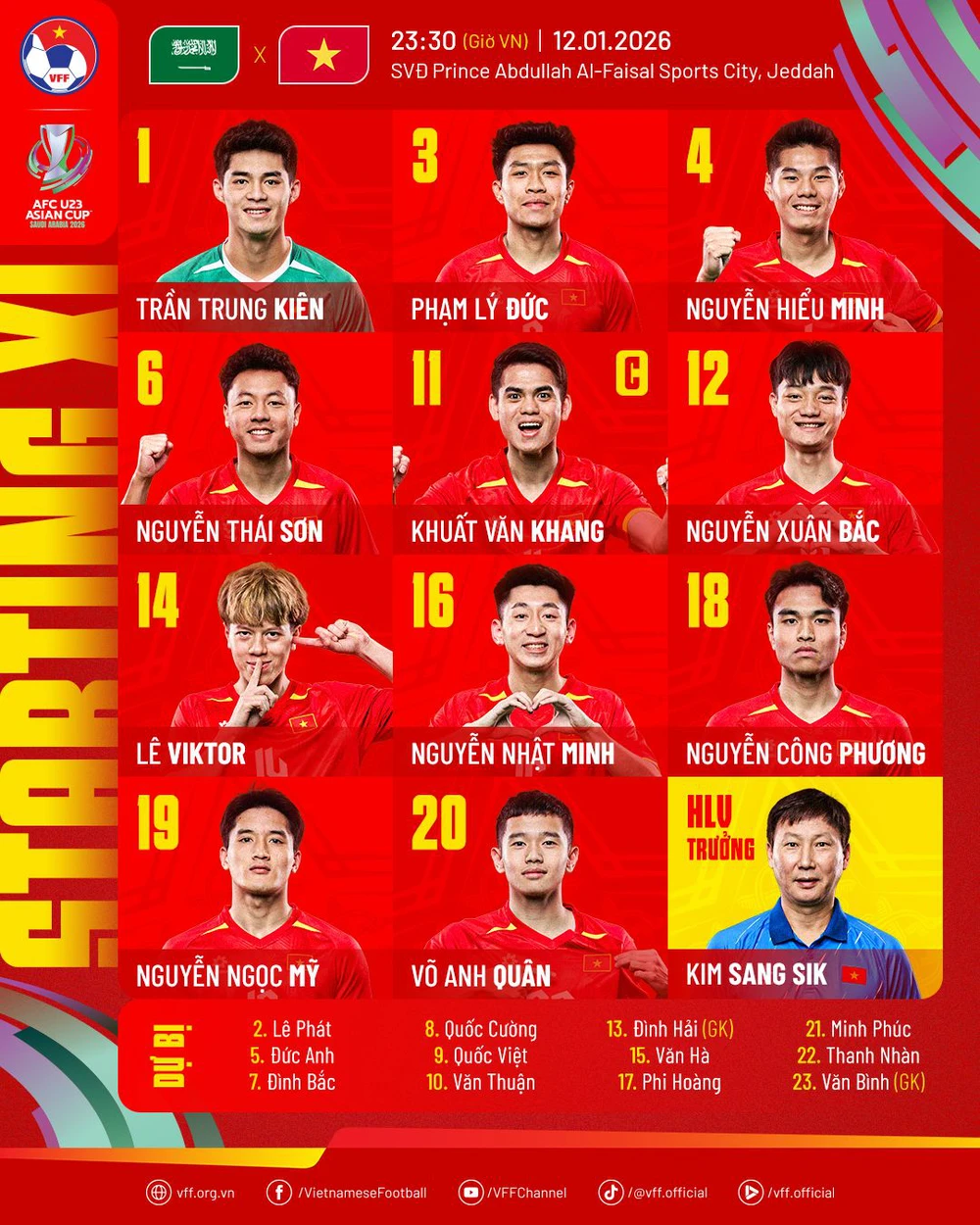 Đội hình xuất phát U23 Việt Nam vs U23 Saudi Arabia: Đình Bắc dự bị, sao Việt kiều đá chính - Ảnh 1.