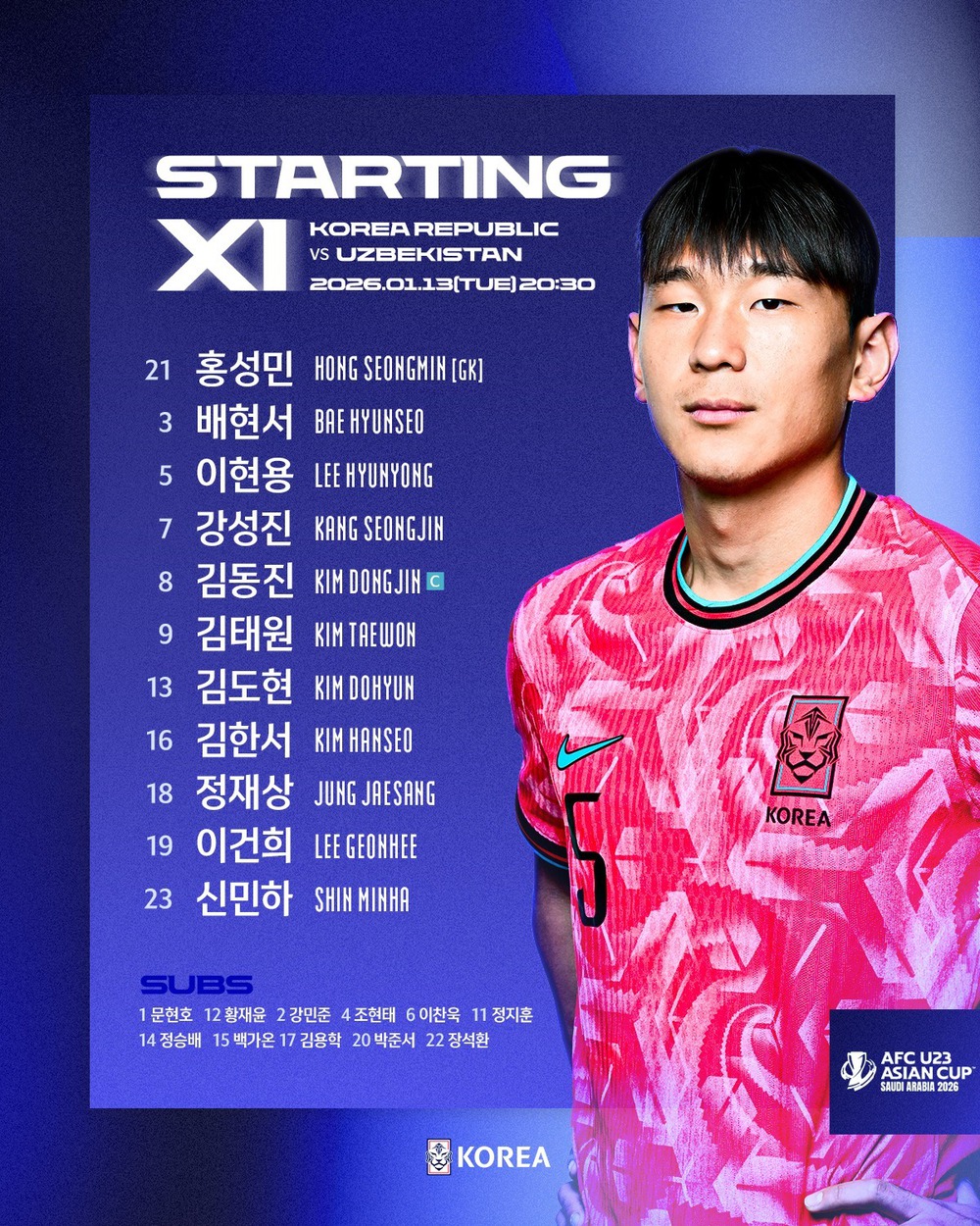 TRỰC TIẾP bóng đá Uzbekistan vs Hàn Quốc: Hai đội công bố đội hình ra sân - Ảnh 3.