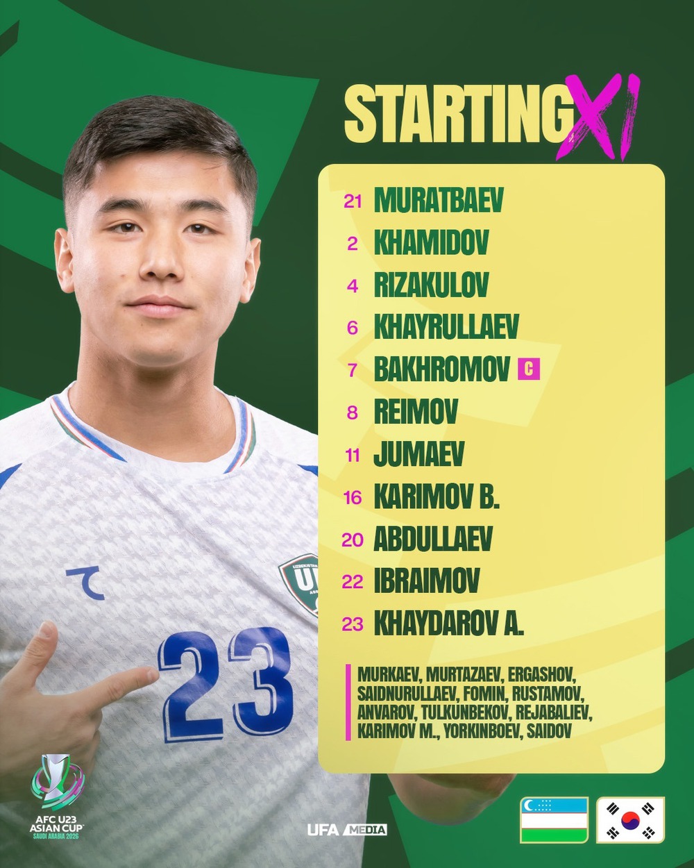 TRỰC TIẾP bóng đá Uzbekistan vs Hàn Quốc: Hai đội công bố đội hình ra sân - Ảnh 2.