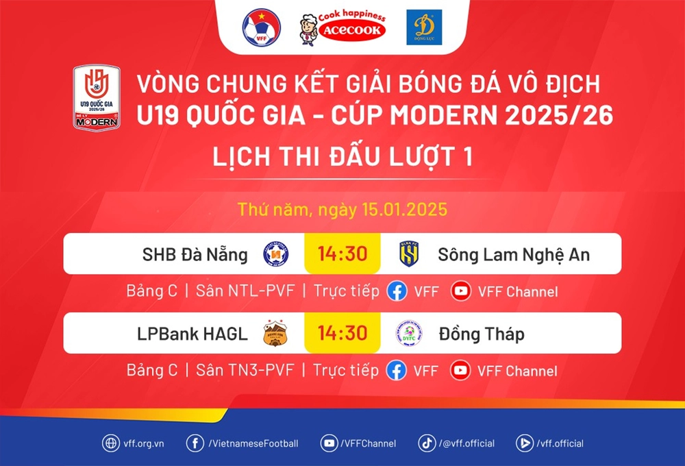 Lịch thi đấu bóng đá hôm nay 15/1: Trực tiếp VCK U19 quốc gia - Ảnh 1.