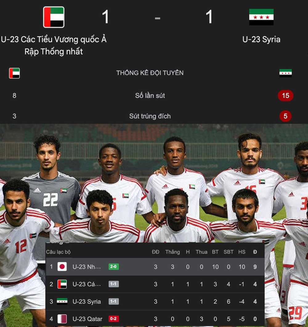 U23 UAE