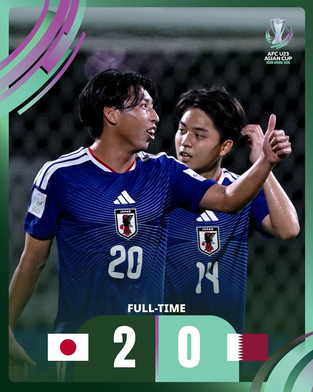 Bảng xếp hạng bóng đá VCK U23 châu Á 2026 hôm nay 14/1 - Ảnh 2.