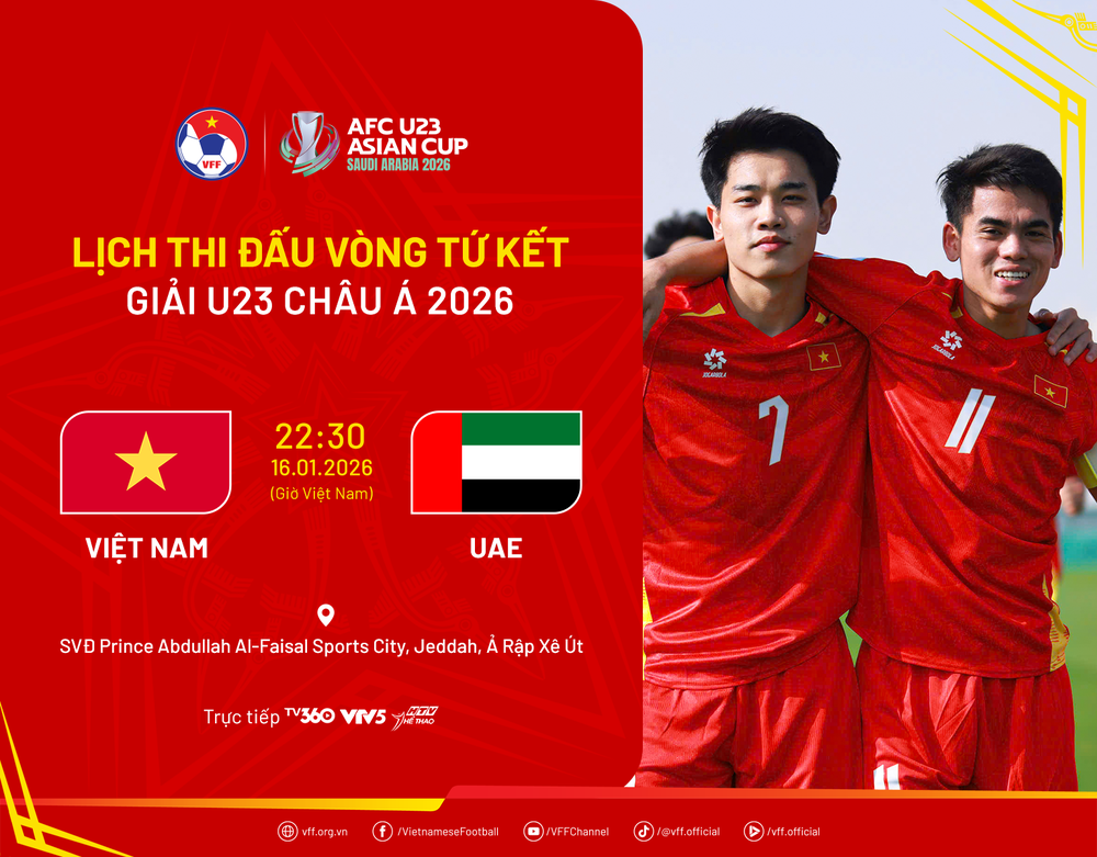 Viktor Le: ‘U23 Việt Nam muốn thắng UAE trong 90 phút’ - Ảnh 2. Viktor Le: ‘U23 Việt Nam muốn thắng UAE trong 90 phút’ - Ảnh 2.