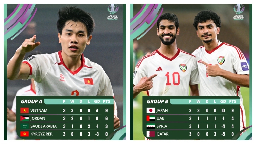 Nhận định bóng đá hôm nay