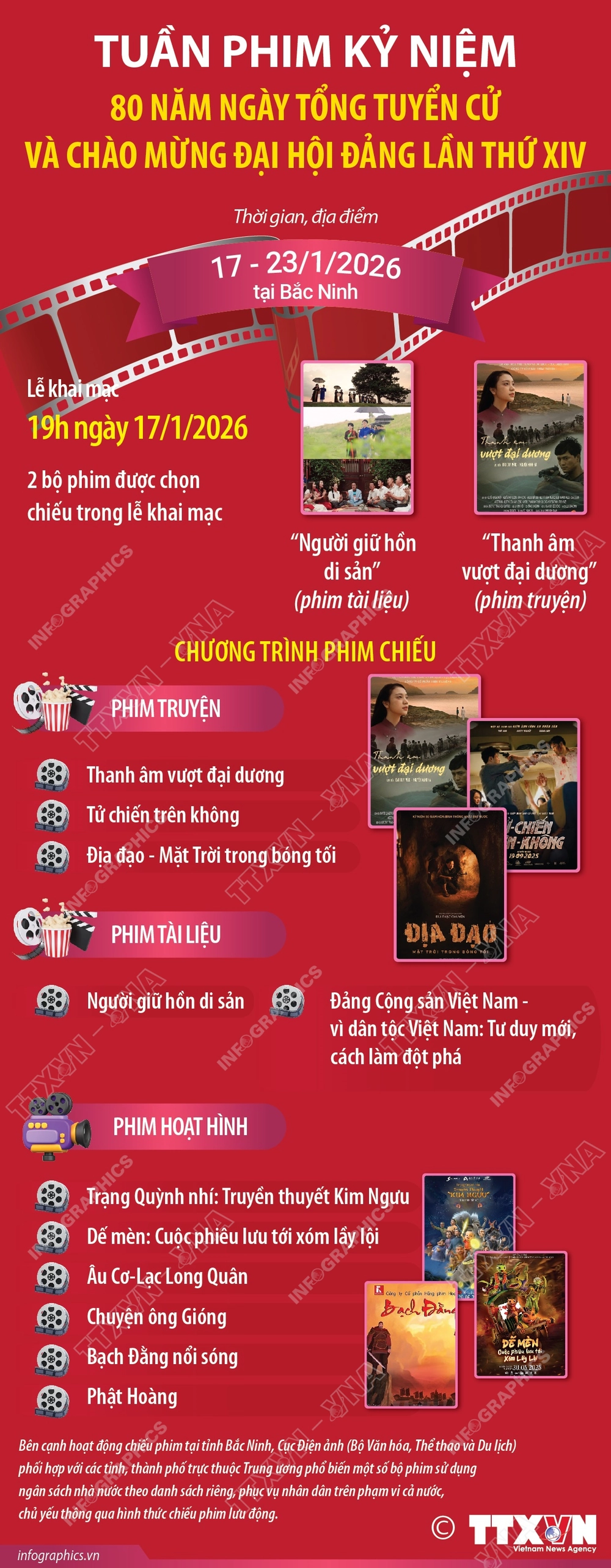 Chiếu phim chào mừng Đại hội XIV của Đảng: Dấu ấn vượt thời gian của "Vĩ tuyến 17 ngày và đêm" - Ảnh 5.