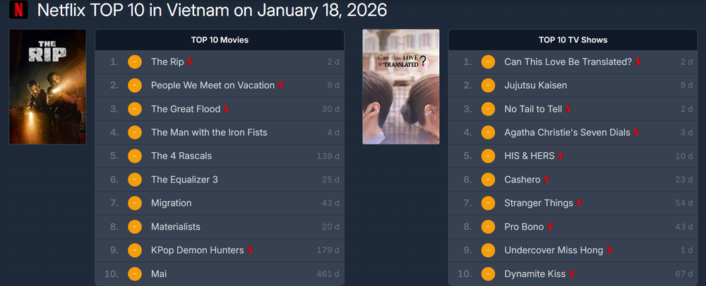 Phim Hàn Quốc ngày càng ưa chuộng Việt Nam làm bối cảnh quay - Ảnh 3.