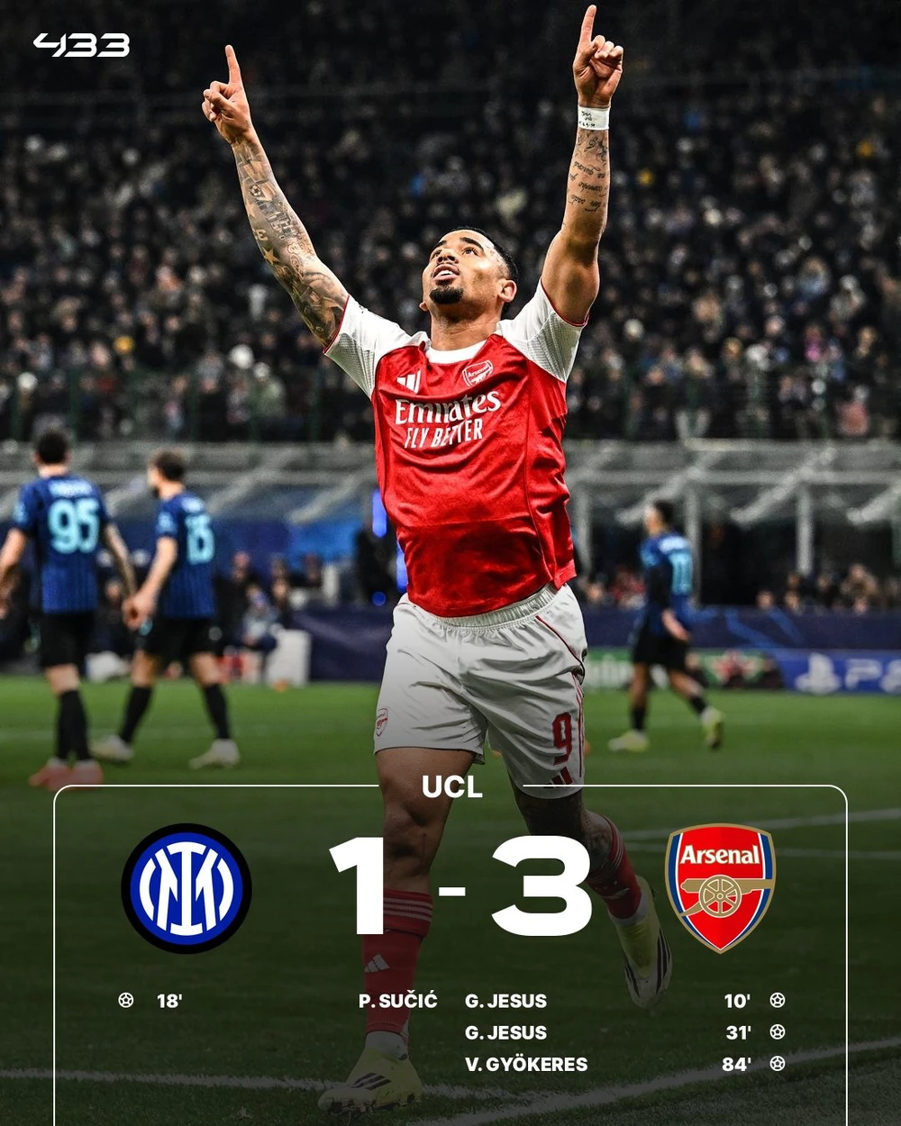 Kết quả bóng đá Cúp C1: Man City và PSG cùng thua, Arsenal và Real khẳng định đẳng cấp - Ảnh 2.