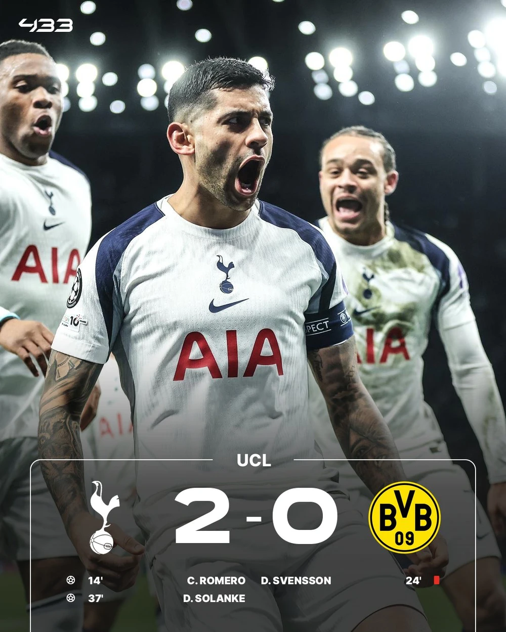 Kết quả bóng đá Cúp C1: Man City và PSG cùng thua, Arsenal và Real khẳng định đẳng cấp - Ảnh 5.