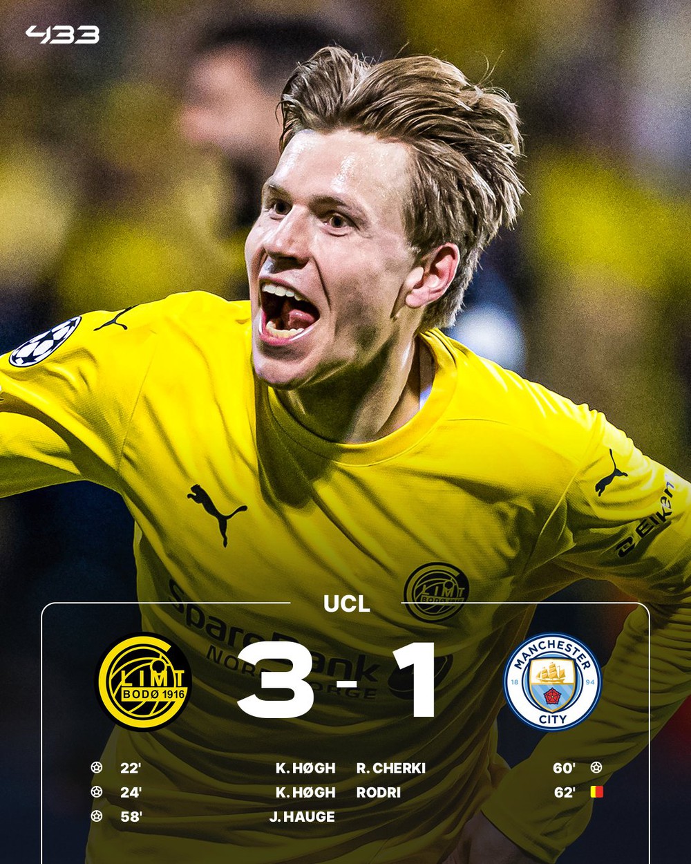 Kết quả bóng đá Cúp C1: Man City và PSG cùng thua, Arsenal và Real khẳng định đẳng cấp - Ảnh 1.