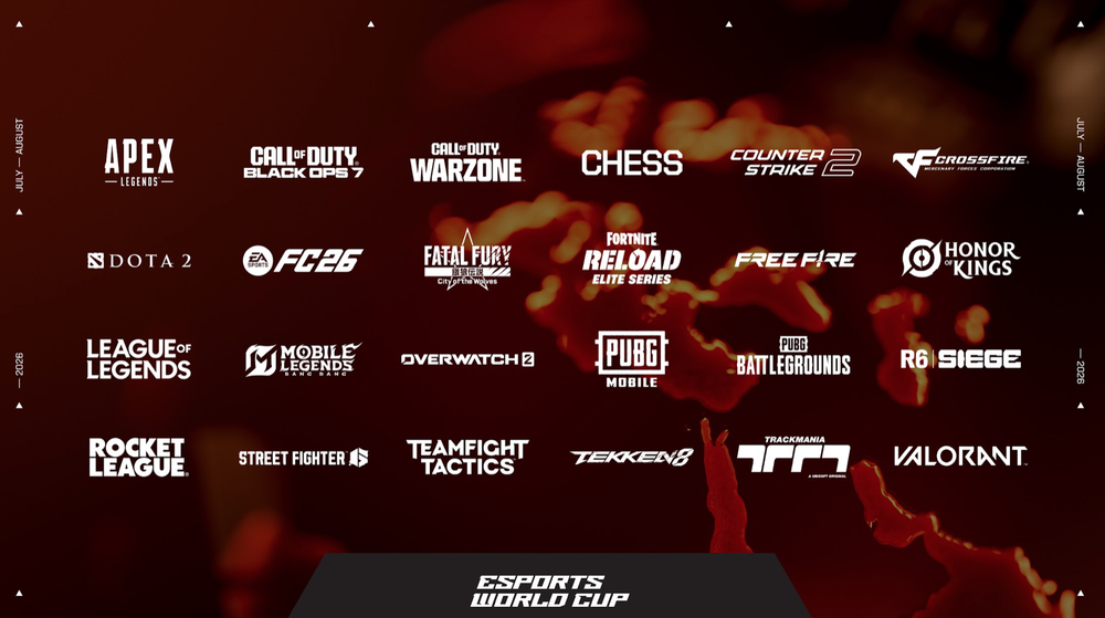 Esports World Cup 2026 công bố quỹ thưởng 75 triệu USD - Ảnh 1.