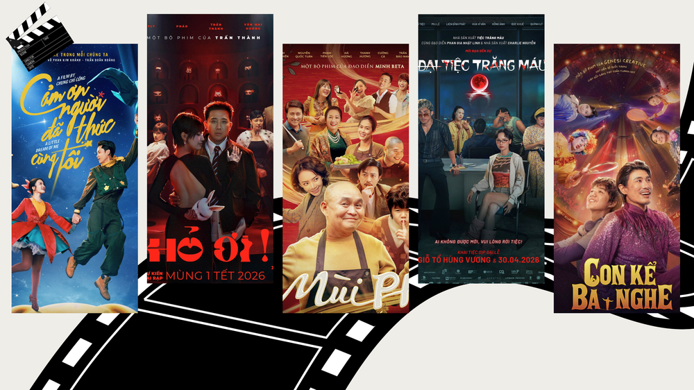 Bộ VHTTDL thành lập Hội đồng thẩm định, phân loại phim nhiệm kỳ 2026 - 2028 - Ảnh 1. Bộ VHTTDL thành lập Hội đồng thẩm định, phân loại phim nhiệm kỳ 2026 - 2028 - Ảnh 1.